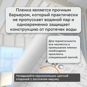 Пленка Изоспан RS Proff армированная паро-гидроизоляция 70м2, рул.