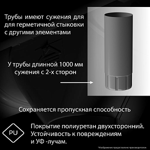 Купить Docke STAL PREMIUM Труба водосточная D90 1000 мм  Графит (RAL 7024) в Чите