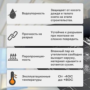 Ondutiss PRO A влаго-ветроизоляция 75м2