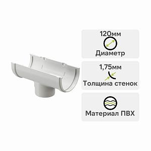 Docke ПРЕМИУМ Воронка  — Пломбир