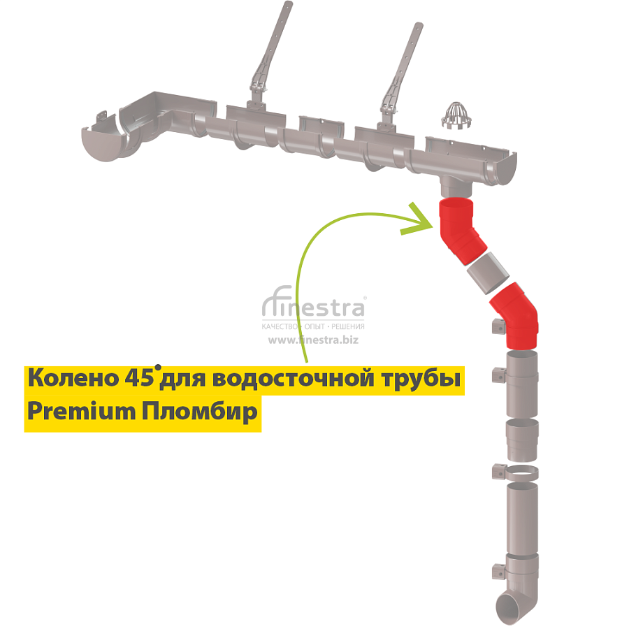 Docke PREMIUM Колено 45