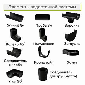 Docke ПРЕМИУМ Труба водосточная 3000мм  — Карбон